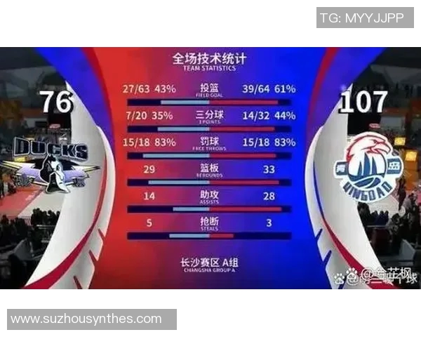 CBA赛季关键比赛录像回放与技术战术分析深度解读